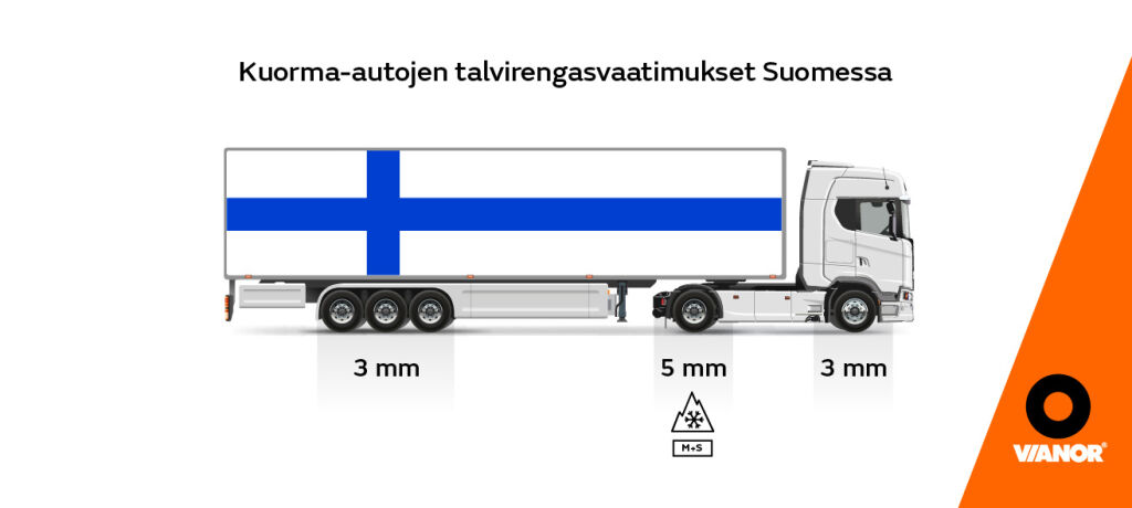 mitk-ovat-kuorma-autojen-talvirengasvaatimukset-pohjoismaissa-vianor